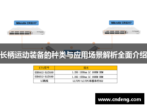 长柄运动装备的种类与应用场景解析全面介绍